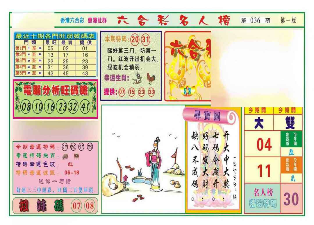 036期名人榜A(新图)[图]